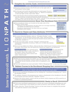 Chart showing the enrollment process in LionPATH.