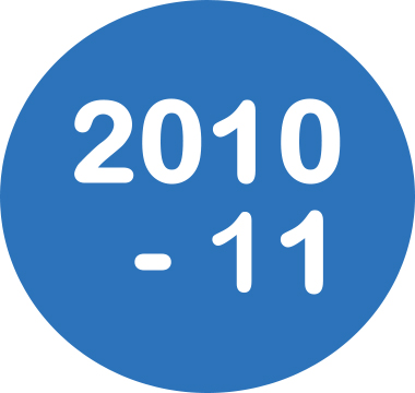 Icon reading 2010-2011 Academic Calendar